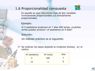 1.6 Proporcionalidad compuesta
    Es aquella en que intervienen más de dos variables
    inversamente proporcionales y/o directamente
    proporcionales.

    Ejemplo:
    Si 5 pasteleros producen en 7 días 400 tortas, ¿cuántas
    tortas pueden producir 14 pasteleros en 9 días?

    Solución:
    Un método práctico es el siguiente:


 1° Se ordenan los datos dejando la incógnita (tortas), en el
    centro:

        N° pasteleros    N° tortas       Días

             5             400            7

            14              x             9
 