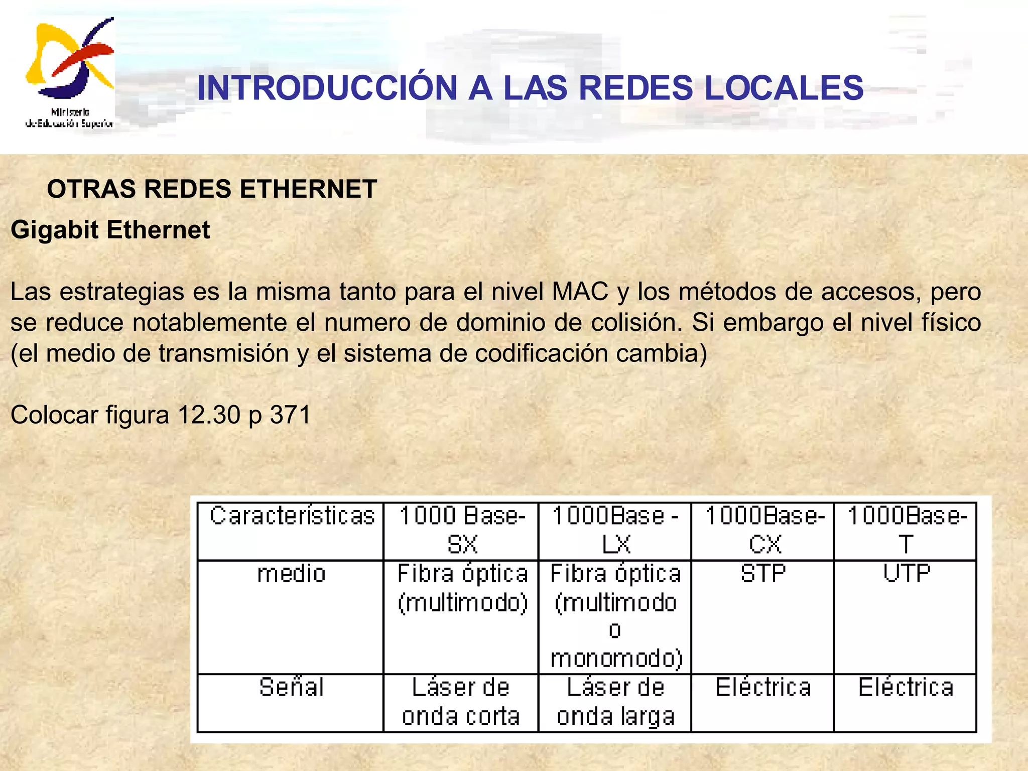 INTRODUCCIÓN A LAS REDES LOCALES OTRAS REDES ETHERNET Gigabit Ethernet  Las estrategias es la misma tanto para el nivel MAC y los métodos de accesos, pero se reduce notablemente el numero de dominio de colisión. Si embargo el nivel físico (el medio de transmisión y el sistema de codificación cambia) Colocar figura 12.30 p 371 
