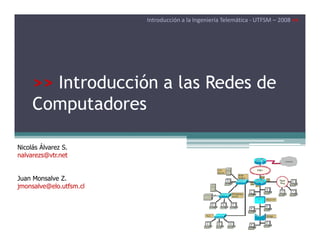 Introducción a la Ingeniería Telemática - UTFSM – 2008 <<

>> Introducción a las Redes de
Computadores
Nicolás Álvarez S.
nalvarezs@vtr.net

Juan Monsalve Z.
jmonsalve@elo.utfsm.cl

 