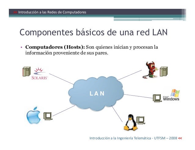 Clase redes