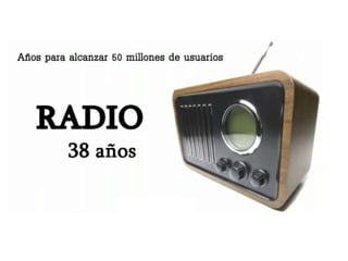 Clase redes sociales