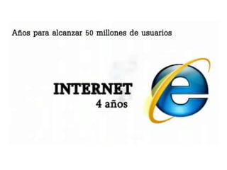 Clase redes sociales