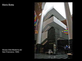 Museo Arte Moderno de San Francisco, 1995 Mario Botta 