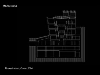 Museo Leeum, Corea, 2004 Mario Botta 