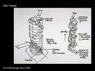 Torre Messiniaga, Seul, 2004 Ken Yeang 