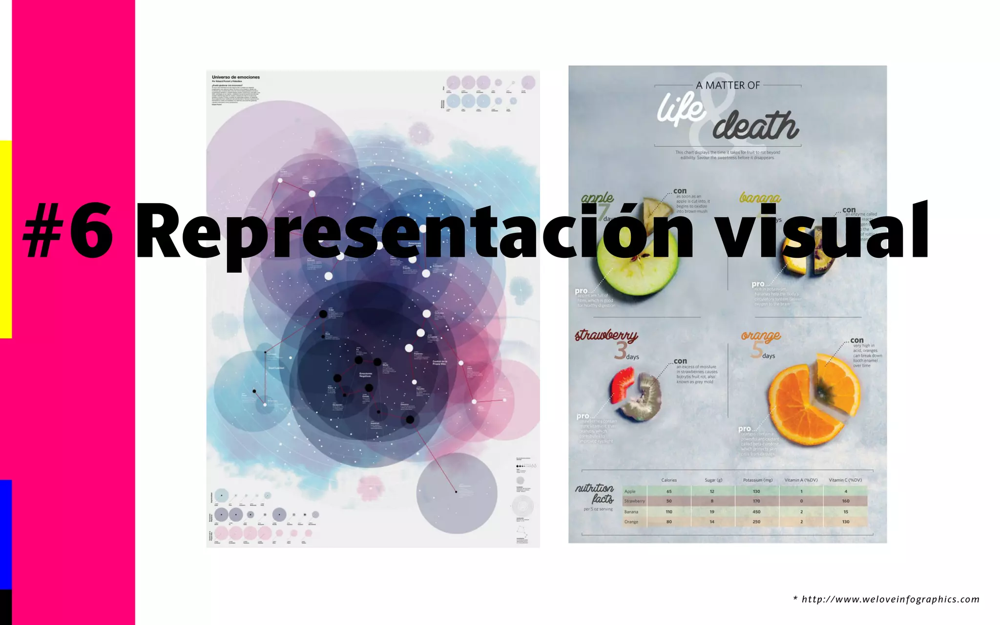 #6 Representación visual 
* http://www.weloveinfographics.com 
 