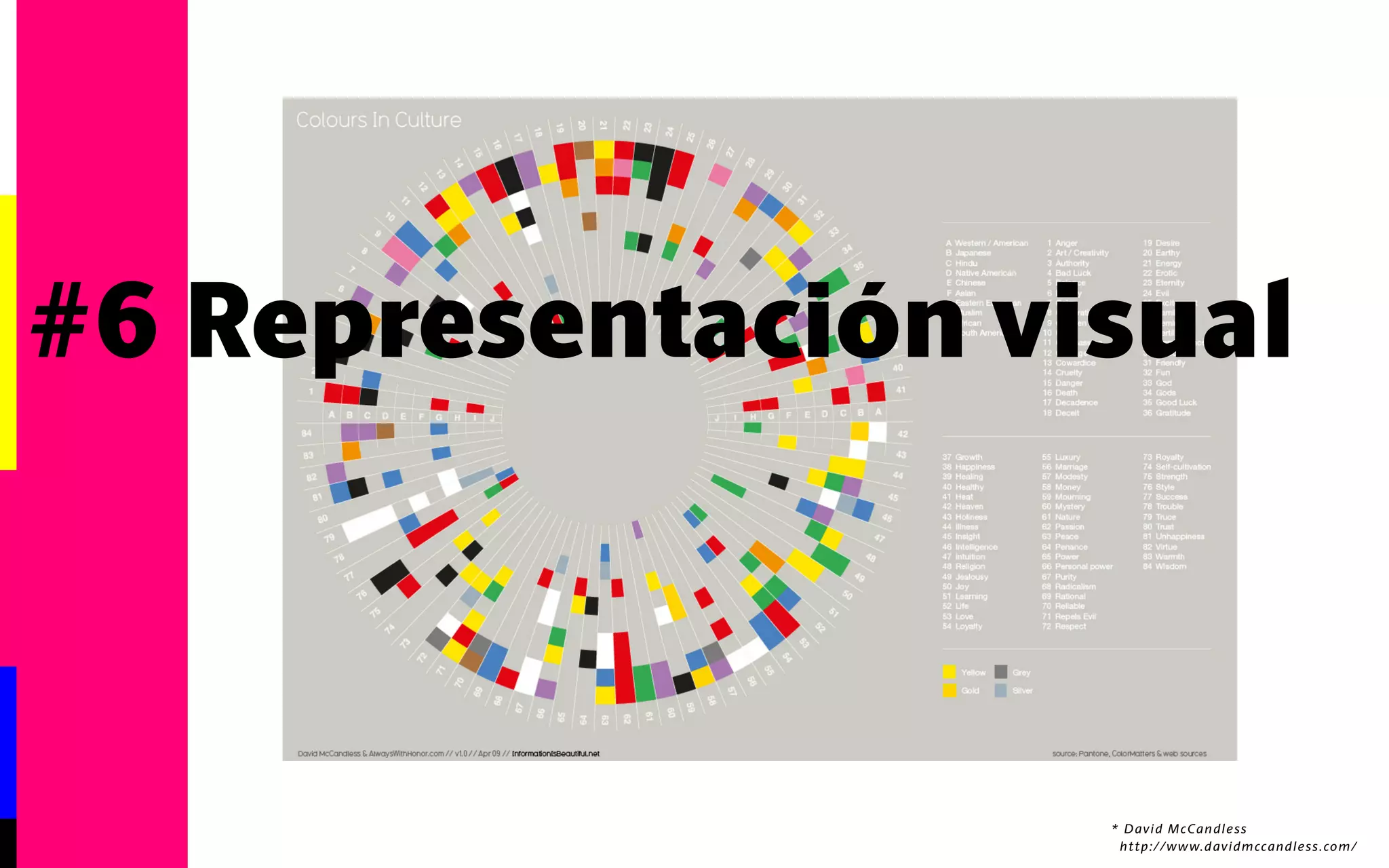 #6 Representación visual 
* David McCandless 
http://www.davidmccandless.com/ 
 
