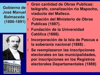 11
Gobierno de
José Manuel
Balmaceda
(1886-1891)
Gran cantidad de Obras Publicas:
telégrafo, canalización río Mapocho,
viaducto del Malleco.
Creación del Ministerio de Obras
Publicas (1887).
Fundación de la Universidad
Católica (1888).
Incorporación de la Isla de Pascua a
la soberanía nacional (1888) .
Se reemplazaron las inscripciones
electorales en las municipalidades,
por inscripciones en los Registros
electorales Departamentales (1888)
 