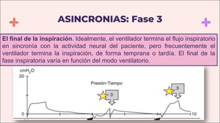 ASINCRONIAS: Fase 3
El final de la inspiración. Idealmente, el ventilador termina el flujo inspiratorio
en sincronía con la actividad neural del paciente, pero frecuentemente el
ventilador termina la inspiración, de forma temprana o tardía. El final de la
fase inspiratoria varía en función del modo ventilatorio.
 