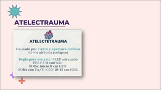 ATELECTRAUMA
 