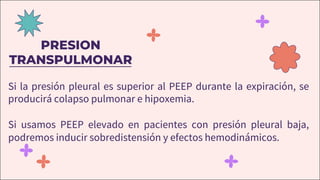 PRESION
TRANSPULMONAR
Si la presión pleural es superior al PEEP durante la expiración, se
producirá colapso pulmonar e hipoxemia.
Si usamos PEEP elevado en pacientes con presión pleural baja,
podremos inducir sobredistensión y efectos hemodinámicos.
 