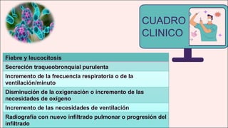 CUADRO
CLINICO
Fiebre y leucocitosis
Secreción traqueobronquial purulenta
Incremento de la frecuencia respiratoria o de la
ventilación/minuto
Disminución de la oxigenación o incremento de las
necesidades de oxígeno
Incremento de las necesidades de ventilación
Radiografía con nuevo infiltrado pulmonar o progresión del
infiltrado
 