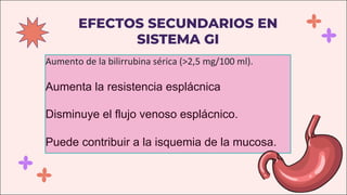 EFECTOS SECUNDARIOS EN
SISTEMA GI
Aumento de la bilirrubina sérica (>2,5 mg/100 ml).
Aumenta la resistencia esplácnica
Disminuye el flujo venoso esplácnico.
Puede contribuir a la isquemia de la mucosa.
 