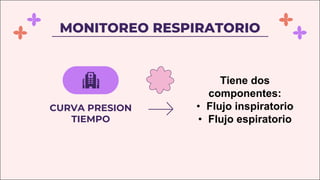 CURVA PRESION
TIEMPO
MONITOREO RESPIRATORIO
Tiene dos
componentes:
• Flujo inspiratorio
• Flujo espiratorio
 
