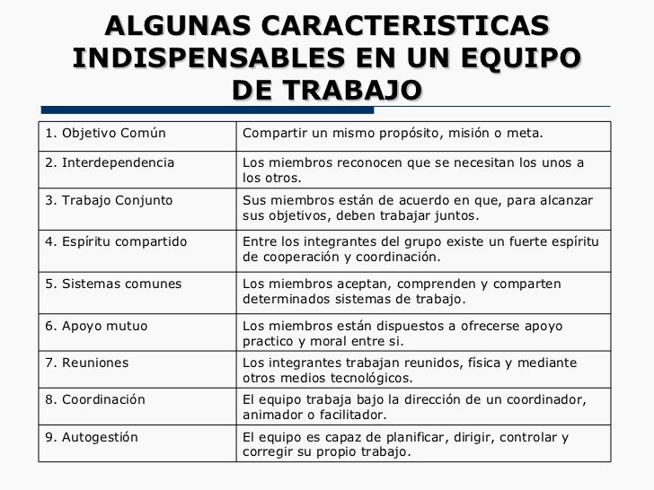 trabajo en equipo