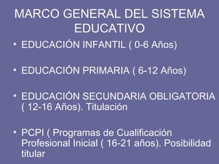 MARCO GENERAL DEL SISTEMA EDUCATIVO EDUCACIÓN INFANTIL ( 0-6 Años) EDUCACIÓN PRIMARIA ( 6-12 Años) EDUCACIÓN SECUNDARIA OBLIGATORIA ( 12-16 Años). Titulación  PCPI ( Programas de Cualificación Profesional Inicial ( 16-21 años). Posibilidad titular  