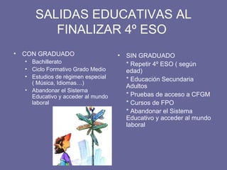 SALIDAS EDUCATIVAS AL FINALIZAR 4º ESO  CON GRADUADO  Bachillerato Ciclo Formativo Grado Medio  Estudios de régimen especial ( Música, Idiomas…)  Abandonar el Sistema Educativo y acceder al mundo laboral SIN GRADUADO  * Repetir 4º ESO ( según edad) * Educación Secundaria Adultos * Pruebas de acceso a CFGM * Cursos de FPO * Abandonar el Sistema Educativo y acceder al mundo laboral 