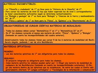 MATERIAS INCOMPATIBLES: -  La “Filosofía y ciudadanía” de 1º es llave para la “Historia de la filosofía” de 2º. - Para cursar las materias de nivel II hay que haber superado las de nivel I correspondientes (o tener conocimientos suficientes según se determine normativamente). - La “Biología y geología” de 1º es llave para “Biología” y “Ciencias de la tierra y medioambienta- les” de 2º. - La “Física y química” de 1º es llave para la “Física”, la “Química” y la “Electrotecnia” de 2º. OBLIGATORIEDAD DE CURSAR CIERTAS MATERIAS DE MODALIDAD: - Todos los alumnos deben cursar “Matemáticas I” en 1º y “Matemáticas II” en 2º. - En 2º los alumnos cursarán al menos una materia de entre: “Física”, “Química” y “Biología”  (teniendo en cuenta las incompatibilidades del cuadro anterior). -Genéricamente todos los alumnos tienen que cursar 5 de las 6 materias de modalidad del Bachi- llerato elegido, pudiendo 1 ser de otro Bachillerato. MATERIAS OPTATIVAS: PRIMERO: - Las dos materias optativas de 1º son obligatorias para todos los alumnos. SEGUNDO: - El proyecto integrado es obligatorio para todos los alumnos. - Como materia optativa los alumnos pueden optar por: 1) Elegir una materia de modalidad de cualquiera de los Bachilleratos (teniendo en cuenta las incompatibilidades existentes). 2) Ele- gir una materia dentro de las optativas que se establezcan, de entre las cuales el Centro obli- gatoriamente ofertará “2ª Lengua extranjera” y “Tecnologías de la información y comunicación” 