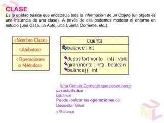 CLASE
Es la unidad básica que encapsula toda la información de un Objeto (un objeto es
una instancia de una clase). A través de ella podemos modelar el entorno en
estudio (una Casa, un Auto, una Cuenta Corriente, etc.).




                            Una Cuenta Corriente que posee como
                          característica
                          Balance
                          Puede realizar las operaciones de:
                          Depositar Girar
                          y Balance
 