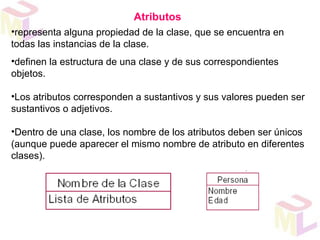 Atributos
•representa alguna propiedad de la clase, que se encuentra en
todas las instancias de la clase.
•definen la estructura de una clase y de sus correspondientes
objetos.

•Los atributos corresponden a sustantivos y sus valores pueden ser
sustantivos o adjetivos.

•Dentro de una clase, los nombre de los atributos deben ser únicos
(aunque puede aparecer el mismo nombre de atributo en diferentes
clases).
 