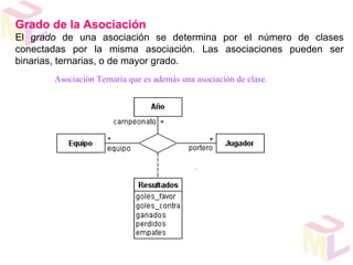 Grado de la Asociación
El grado de una asociación se determina por el número de clases
conectadas por la misma asociación. Las asociaciones pueden ser
binarias, ternarias, o de mayor grado.
       Asociación Ternaria que es además una asociación de clase.
 