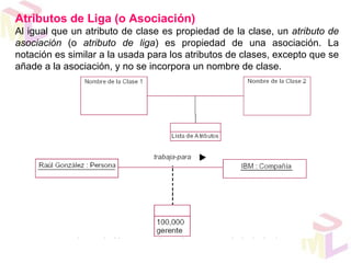 Atributos de Liga (o Asociación)
Al igual que un atributo de clase es propiedad de la clase, un atributo de
asociación (o atributo de liga) es propiedad de una asociación. La
notación es similar a la usada para los atributos de clases, excepto que se
añade a la asociación, y no se incorpora un nombre de clase.
 