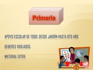 APOYO ESCOLAR DE TODO. DESDE JARDÍN HASTA 6TO AÑO
DEBERES VIGILADOS.
MATERIAL EXTRA