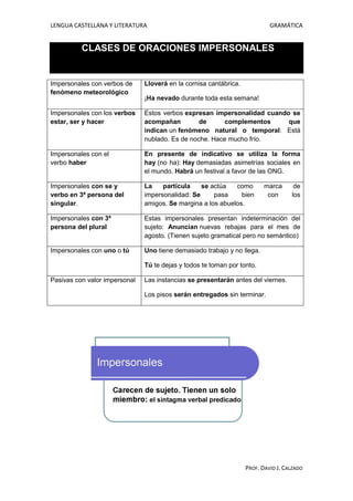 Clases de-oraciones-impersonales | PDF