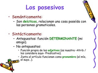 Los posesivos Semánticamente: Son  deícticos , relacionan una cosa poseída con las personas gramaticales. Sintácticamente: Antepuestos: función  DETERMINANTE  (mi amigo). No antepuestos: Función propia de los  adjetivos  (es nuestra –Atrib / los considera suyo- Predicativo). Junto al artículo funcionan como  pronombre  (el mío, el suyo…). 