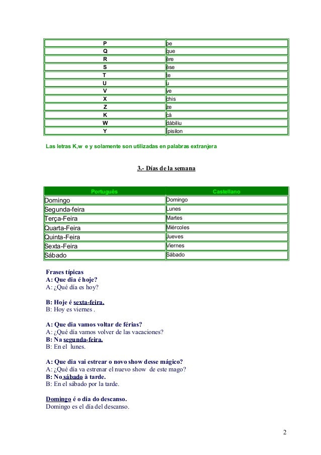 Clases De Portugues