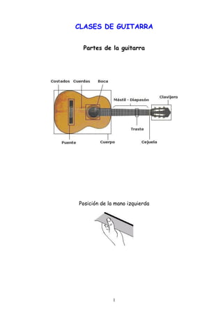 1
CLASES DE GUITARRA
Partes de la guitarra
Posición de la mano izquierda
 
