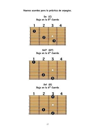 Clases guitarra