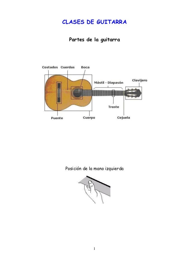 Clases guitarra