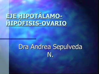 EJE HIPOTÁLAMO-HIPÓFISIS-OVARIO Dra Andrea Sepulveda N. 