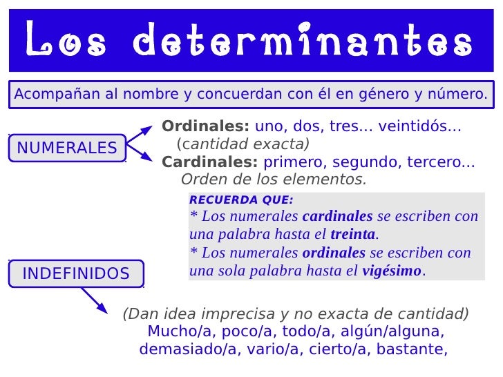 Clases de palabras