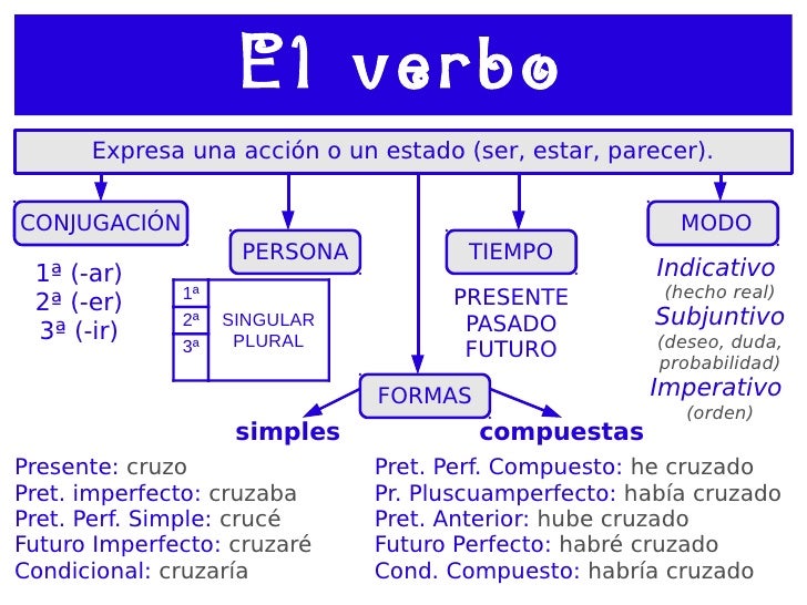 Imagen relacionada