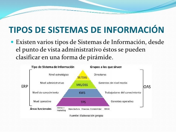 Clases sistemasinformacion