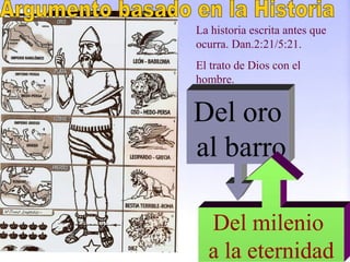 La historia escrita antes que
ocurra. Dan.2:21/5:21.
El trato de Dios con el
hombre.
Del oro
al barro
Del milenio
a la eternidad
 