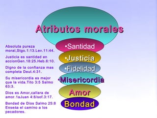 Atributos moralesAtributos morales
•Santidad
•JusticiaJusticia
•FidelidadFidelidad
•MisericordiaMisericordia
AmorAmor
BondadBondad
Absoluta pureza
moral,Stgo.1:13.Lev.11:44.
Justicia es santidad en
accionGen.18:25.Heb.6:10.
Digno de la confianza mas
completa Deut.4:31.
Su misericordia es mejor
que la vida.Tito 3:5 Salmo
63:3.
Dios es Amor,callara de
amor.1aJuan 4:8/sof.3:17.
Bondad de Dios Salmo 25:8
Enseña el camino a los
pecadores.
 