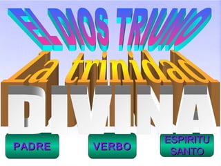 PADREPADRE VERBOVERBO
ESPIRITUESPIRITU
SANTOSANTO
 