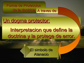 Forma de ProteccionForma de Proteccion
de la doctrinade la doctrina
Un dogma protector:Un dogma protector:
Interpretacion que define laInterpretacion que define la
doctrina y la protege de error.doctrina y la protege de error.
A traves de:A traves de:
El simbolo deEl simbolo de
AtanacioAtanacio
 