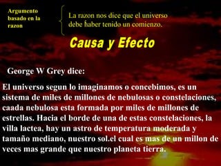 George W Grey dice:
El universo segun lo imaginamos o concebimos, es un
sistema de miles de millones de nebulosas o constelaciones,
caada nebulosa esta formada por miles de millones de
estrellas. Hacia el borde de una de estas constelaciones, la
villa lactea, hay un astro de temperatura moderada y
tamaño mediano, nuestro sol.el cual es mas de un millon de
veces mas grande que nuestro planeta tierra.
La razon nos dice que el universo
debe haber tenido un comienzo.
:
Argumento
basado en la
razon
 