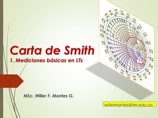 Carta de Smith
1. Mediciones básicas en LTs
MSc. Willer F. Montes G.
willermontes@itm.edu.co
 
