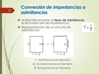 Conversión de impedancias a
admitancias
 Matemáticamente, el fasor de Admitancia
es el inverso del de impedancia:
 Representación de un circuito de
admitancia:
Y : Admitancia en Siemens
G: Conductancia en Siemens
B: Suceptancia en Siemens
10
 