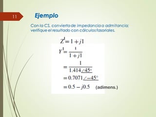 Ejemplo
11
(adimens.)
Con la CS, conviertade impedanciaa admitancia;
verifique el resultado con cálculos fasoriales.
 