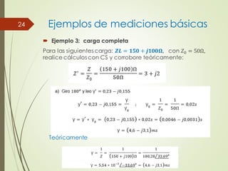 24
 Ejemplo 3: carga completa
Para las siguientes carga: 𝒁𝑳 = 𝟏𝟓𝟎 + 𝒋𝟏𝟎𝟎𝛀, con 𝑍0 = 50Ω,
realice cálculos con CS y corrobore teóricamente:
Ejemplos de mediciones básicas
Teóricamente
 