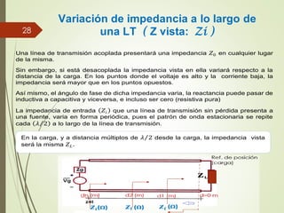 Variación de impedancia a lo largo de
una LT ( Z vista: Zi )
Una línea de transmisión acoplada presentará una impedancia 𝑍0 en cualquier lugar
de la misma.
Sin embargo, si está desacoplada la impedancia vista en ella variará respecto a la
distancia de la carga. En los puntos donde el voltaje es alto y la corriente baja, la
impedancia será mayor que en los puntos opuestos.
Así mismo, el ángulo de fase de dicha impedancia varia, la reactancia puede pasar de
inductiva a capacitiva y viceversa, e incluso ser cero (resistiva pura)
La impedancia de entrada (𝑍𝑖 ) que una línea de transmisión sin pérdida presenta a
una fuente, varia en forma periódica, pues el patrón de onda estacionaria se repite
cada (𝜆 2) a lo largo de la línea de transmisión.
En la carga, y a distancia múltiplos de 𝜆 2 desde la carga, la impedancia vista
será la misma 𝑍𝐿.
28
 