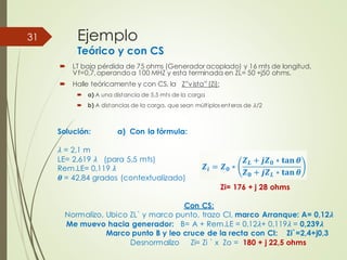 Ejemplo
Teórico y con CS
 LT baja pérdida de 75 ohms (Generador acoplado) y 16 mts de longitud,
Vf=0,7,operandoa 100 MHZ y esta terminada en ZL= 50 +j50 ohms.
 Halle teóricamente y con CS, la Z”vista”(Zi):
 a) A una distancia de 5,5 mts de la carga
 b) A distancias de la carga, que sean múltiplos enteros de 𝜆/2
31
Solución: a) Con la fórmula:
𝜆 = 2,1 m
LE= 2,619 𝜆 (para 5,5 mts)
Rem.LE= 0,119 𝜆
𝜽 = 42,84 grados (contextualizado)
Zi= 176 + j 28 ohms
Con CS:
Normalizo, Ubico ZL` y marco punto, trazo CI, marco Arranque: A= 0,12𝝀
Me muevo hacia generador: B= A + Rem.LE = 0,12𝜆+ 0,119𝜆 = 0,239𝝀
Marco punto B y leo cruce de la recta con CI: Zi`=2,4+j0,3
Desnormalizo Zi= Zi ` x Zo = 180 + j 22,5 ohms
 