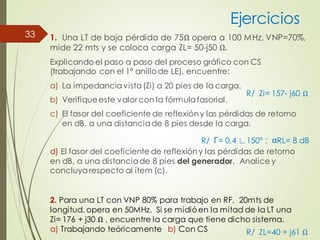 Ejercicios
1. Una LT de baja pérdida de 75Ω opera a 100 MHz, VNP=70%,
mide 22 mts y se coloca carga ZL= 50-j50 Ω.
Explicando el paso a paso del proceso gráfico con CS
(trabajando con el 1º anillode LE), encuentre:
a) La impedanciavista(Zi) a 20 pies de la carga.
b) Verifiqueeste valor con la fórmulafasorial.
c) El fasor del coeficiente de reflexióny las pérdidas de retorno
en dB, a una distanciade 8 pies desde la carga.
d) El fasor del coeficiente de reflexióny las pérdidas de retorno
en dB, a una distanciade 8 pies del generador. Analice y
concluyarespecto al ítem (c).
33
R/ Zi= 157- j60 Ω
R/ = 0,4 ∟150° ; RL= 8 dB
2. Para una LT con VNP 80% para trabajo en RF, 20mts de
longitud, opera en 50MHz. Si se midióen la mitad de la LT una
Zi= 176 + j30 Ω , encuentre la carga que tiene dicho sistema.
a) Trabajando teóricamente b) Con CS R/ ZL=40 + j61 Ω
 