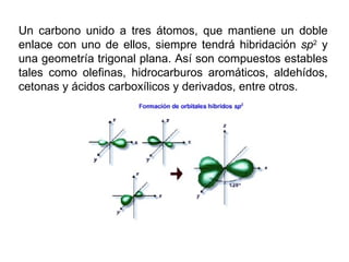 Un carbono unido a tres átomos, que mantiene un doble enlace con uno de ellos, siempre tendrá hibridación  sp 2  y una geometría trigonal plana. Así son compuestos estables tales como olefinas, hidrocarburos aromáticos, aldehídos, cetonas y ácidos carboxílicos y derivados, entre otros. 